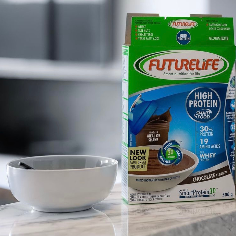 YOUR GUIDE TO CHOOSING A PROTEIN SOURCE